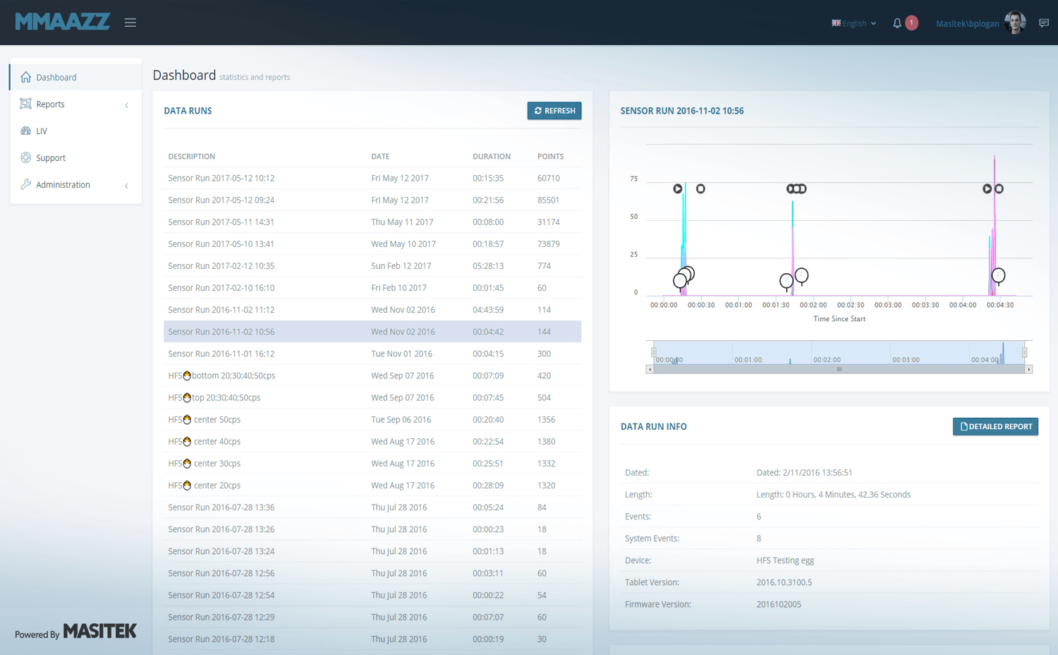 Masitek-Portal-Screenshot Screenshot of Masitek Portal