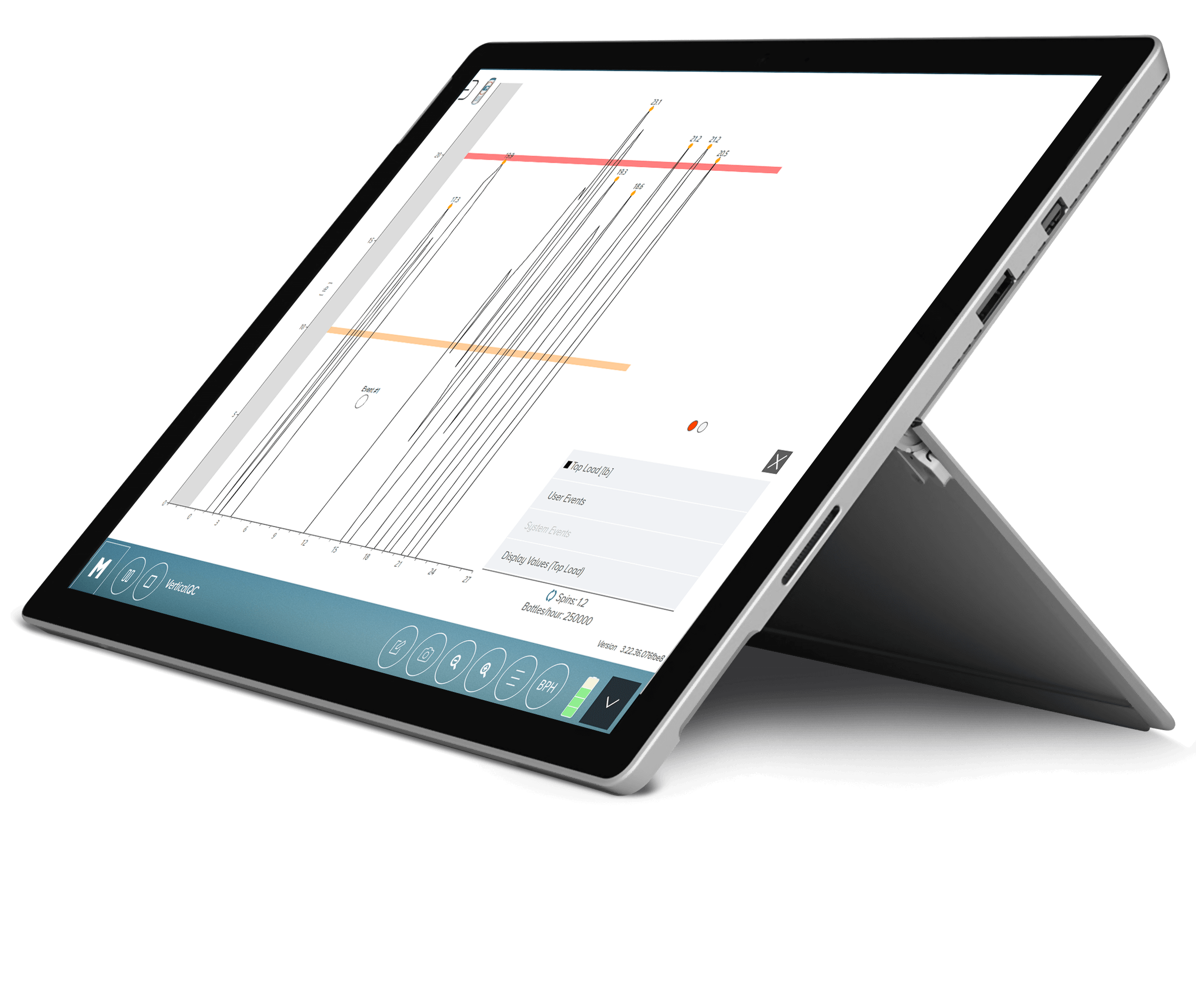 tablet showing vertical load KPI analytics